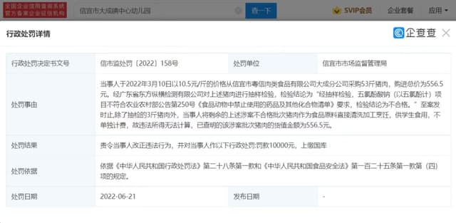 广东一幼儿园采购猪肉中检出违禁品,罚款1万元