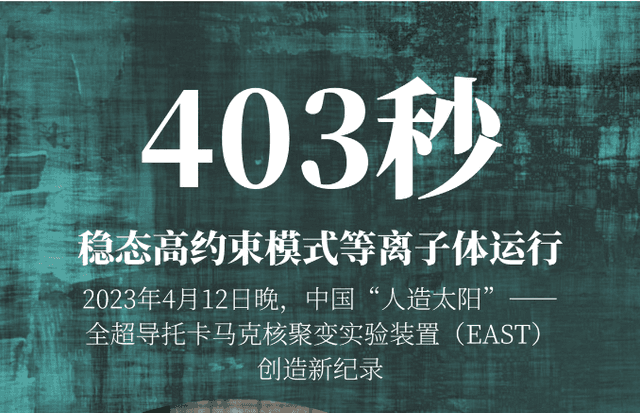 403秒!中国“人造太阳”获重大突破
